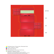 Container imperiales
