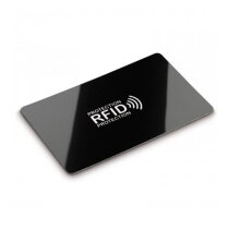 RFID anti skim card